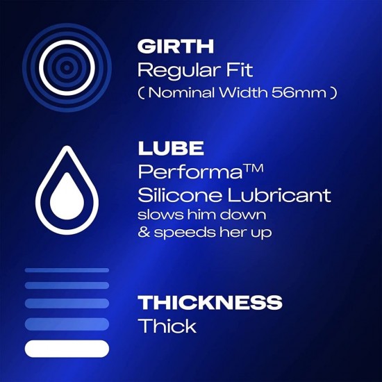 Durex Mutual Climax Regular Fit Condoms 12 Pack Durex Mutual Climax Regular Fit Condoms 12 Pack