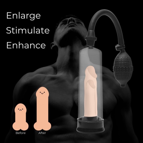 Size Matters The SMP Beginner Penis Pump Size Matters The SMP Beginner Penis Pump